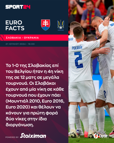 Euro 2024, Σλοβακία - Ουκρανία: Οι Ουκρανοί καίγονται για βαθμούς, οι Σλοβάκοι να κάνουν τη νέα έκπληξη