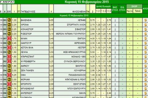 Ακτινογραφία κουπονιού Κυριακής