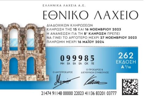 Εθνικό Λαχείο: Την Τετάρτη η πρώτη κλήρωση για την τελευταία έκδοση του 2023