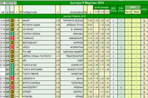 Ακτινογραφία κουπονιού Δευτέρας