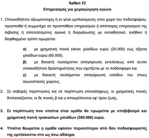 Ύποπτο το Καλλονή-Ατρόμητος, πειθαρχική δίωξη στις δύο ΠΑΕ