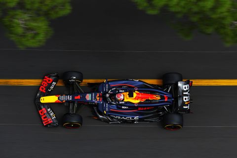 Red Bull Content Pool