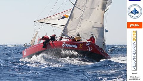 Δυνατό ξεκίνημα για την Aegean Regatta 2012