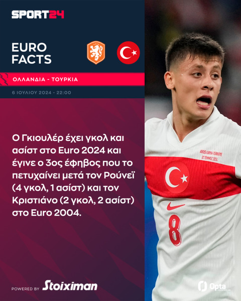 Euro 2024, Ολλανδία - Τουρκία: Ο φουριόζος Χάκπο κόντρα στους μαχητικούς Τούρκους για μια θέση στους "4"