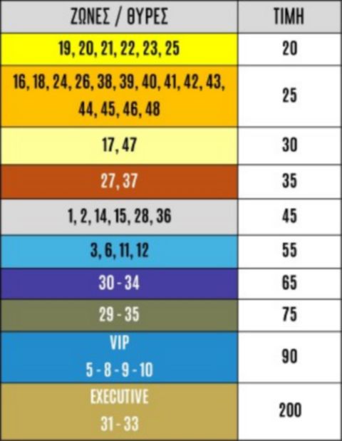 ΑΕΚ: Ξεκίνησε η διάθεση των εισιτηρίων για το ματς με την Ίντερ ντ' Εσκάλδες στην OPAP Arena