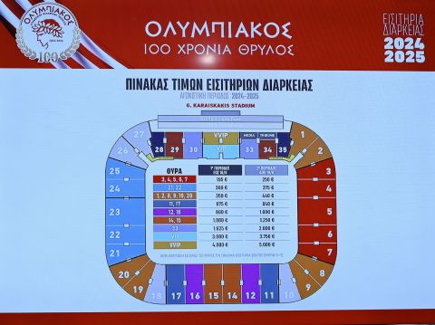 Οι τιμές εισιτηρίων διαρκείας του Ολυμπιακού για τη σεζόν 2024/25