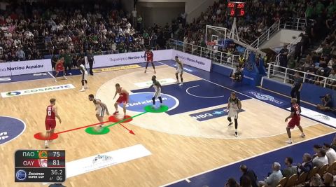 Παναθηναϊκός AKTOR - Ολυμπιακός: Το Pick and Roll των Ντόρσεϊ-Βεζένκοβ, οι 37 πόντοι που πρόσφερε ο Βούλγαρος και ο Πετρούσεβ