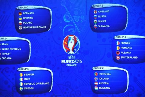 Η ανατομία του Euro 2016