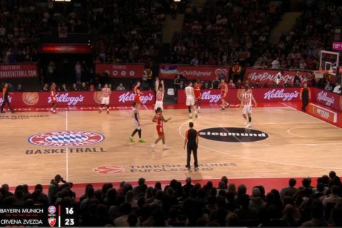 Μπάγερν - Ερυθρός Αστέρας: Το απίθανο buzzer-beater τρίποντο του Λούτσιτς