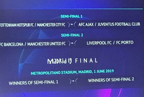 Κλήρωση Champions League: Ντέρμπι Γιουνάιτεντ - Μπαρτσελόνα και "εμφύλιος"