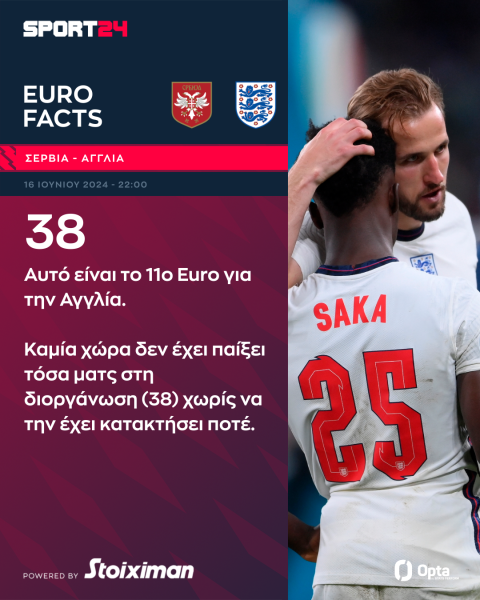Euro 2024 Σερβία - Αγγλία: Το πρώτο βήμα για το "it's coming home" κι η πρωτάρα Σερβία