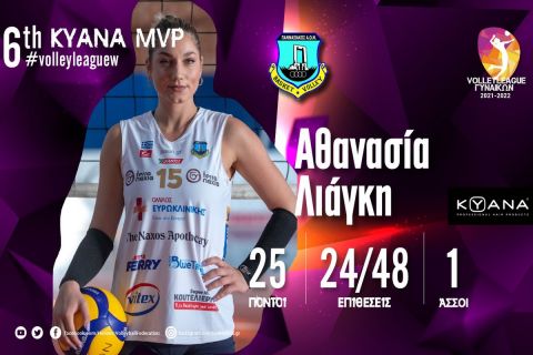 Volley League γυναικών: Η Λιάγκη αναδείχθηκε MVP της 6ης αγωνιστικής