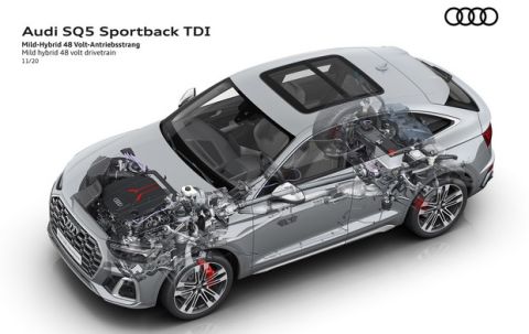 Νέο Audi SQ5 Sportback TDI