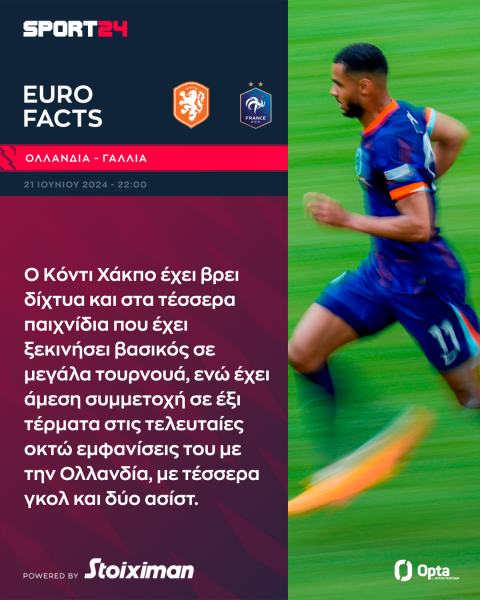 Euro 2024, Ολλανδία - Γαλλία: Οι μπλε έχουν το μομέντουμ στα μεταξύ τους, οι οράνιε τη δίψα