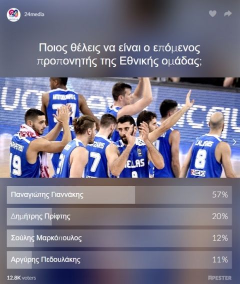 Γιαννάκης for... head coach στην Εθνική ομάδα