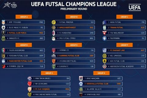 ΑΕΚ, futsal: Αυτοί είναι οι αντίπαλοι της Ένωσης στον προκριματικό όμιλο του Champions League