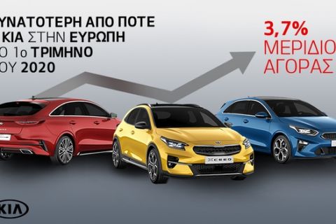 Το Ceed ηγείται των πωλήσεων της Kia στην Ευρώπη 