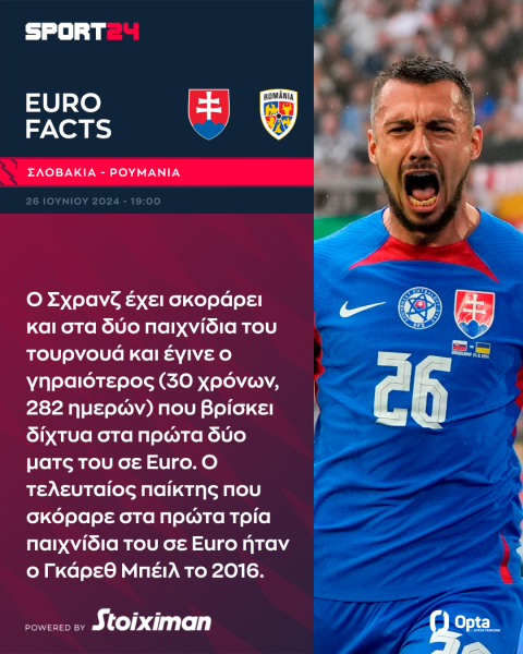 Euro 2024, Σλοβακία - Ρουμανία: Μάχη για την ιστορική πρόκριση στους "16", συντριπτικά υπέρ των Ρουμάνων η παράδοση