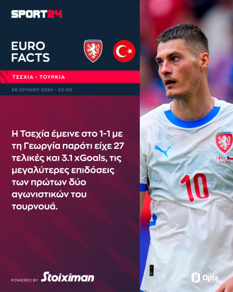 Euro 2024, Τσεχία - Τουρκία: Οι Τούρκοι θέλουν να βρεθούν για πρώτη φορά μετά το 2008 στα νοκ άουτ, μόνο τρίποντο ψάχνουν οι Τσέχοι