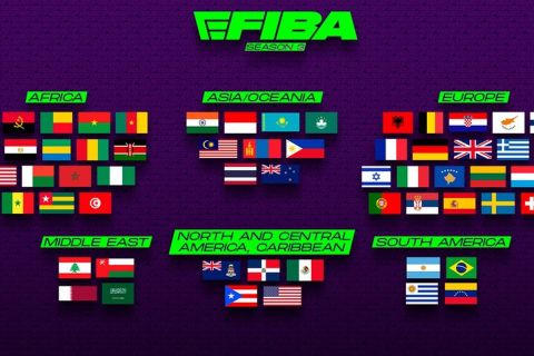 Το eFIBA NBA 2K επιστρέφει με τη συμμετοχή και της Ελλάδας