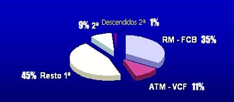 Η επανάσταση των φτωχών