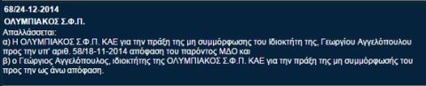 Ανακάλεσε και απαλλάχθηκε ο Αγγελόπουλος