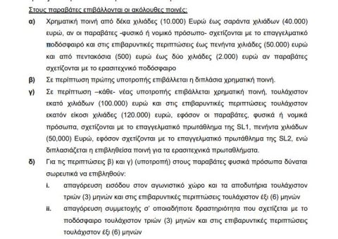 Ολυμπιακός: Δίωξη του ποδοσφαιρικού εισαγγελέα στην ερυθρόλευκη ΠΑΕ