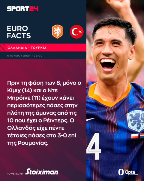 Euro 2024, Ολλανδία - Τουρκία: Ο φουριόζος Χάκπο κόντρα στους μαχητικούς Τούρκους για μια θέση στους "4"