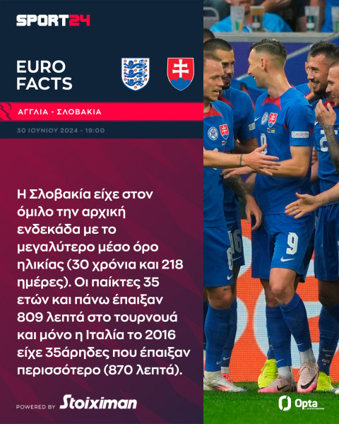 Euro 2024, Αγγλία - Σλοβακία: Τα Τρία Λιοντάρια θέλουν να βάλουν τέλος στους ψίθυρους αμφισβήτησης με άνετη πρόκριση στα προημιτελικά