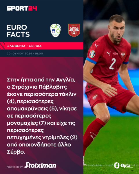Euro 2024, Σλοβενία - Σερβία: Η απόλυτη μοιρασιά του παρελθόντος στο παιχνίδι δίχως αύριο