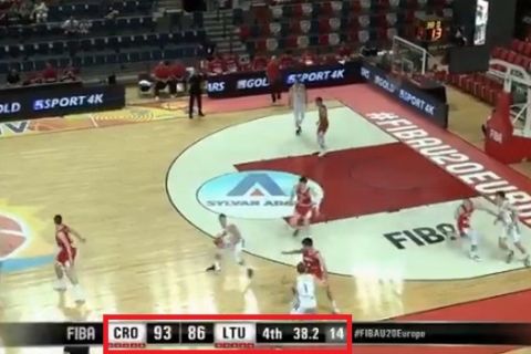 Eurobasket U20: Ανέτρεψε διαφορά 7 πόντων σε 38 δευτερόλεπτα η Λιθουανία!