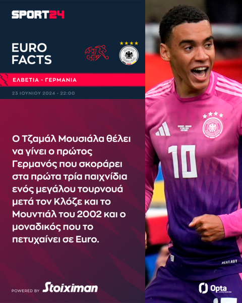 Euro 2024, Ελβετία - Γερμανία: Το ρεκόρ που κυνηγάει ο Μουσιάλα απέναντι στους Ελβετούς που χάνουν δύσκολα