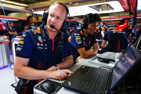 Red Bull Content Pool