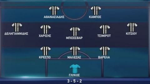 Αφλογιστία Κλάους, 0-0 ο ΠΑΟΚ στην Ξάνθη