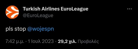 Η EuroLeague "τρομοκρατήθηκε" από τα tweets του Βοϊναρόφσκι και ζήτησε... να μπει ένα τέλος