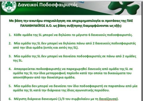 Οι προτάσεις του Παναθηναϊκού για τους δανεικούς