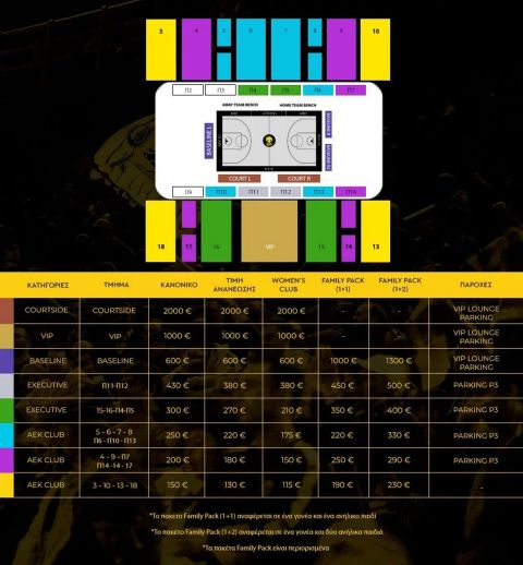 ΑΕΚ Betsson: Ξεκίνησε η διάθεση των εισιτηρίων διαρκείας 2024/25