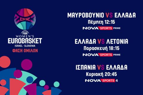 H Εθνική Γυναικών και το FIBA Women's EuroBasket 2023 στο «παρκέ» του Novasports!