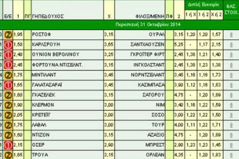 Ακτινογραφία κουπονιού Παρασκευής