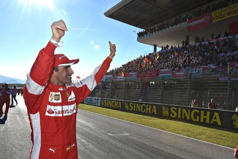 Scuderia Ferrari Press Office