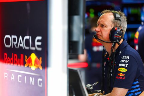 Red Bull Content Pool