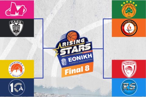 Rising Stars: Τα ζευγάρια και οι ημερομηνίες για το Final Eight