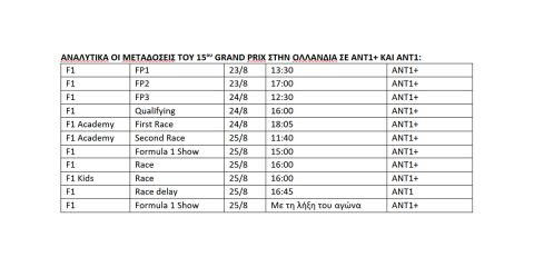 Τo 15ο Grand Prix, στην Ολλανδία, έρχεται την Κυριακή 25 Αυγούστου στις 16:00 ζωντανά, αποκλειστικά στο ΑΝΤ1+