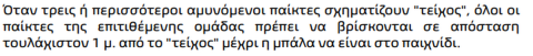 Παναθηναϊκός - Αστέρας Τρίπολης AKTOR: Αυτός είναι ο λόγος που διαμαρτύρονται οι πράσινοι για το γκολ του Κρεσπί