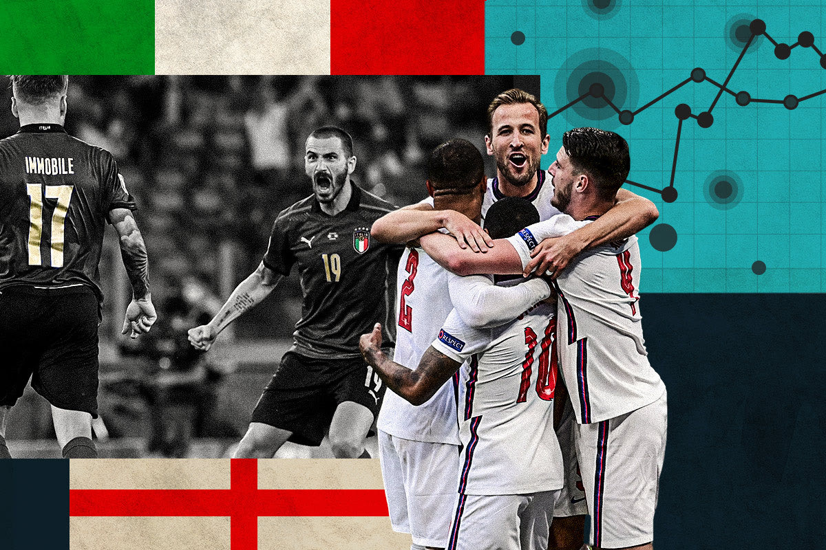 Euro 2020, Ιταλία – Αγγλία: Η απόλυτη ανάλυση του τελικού
