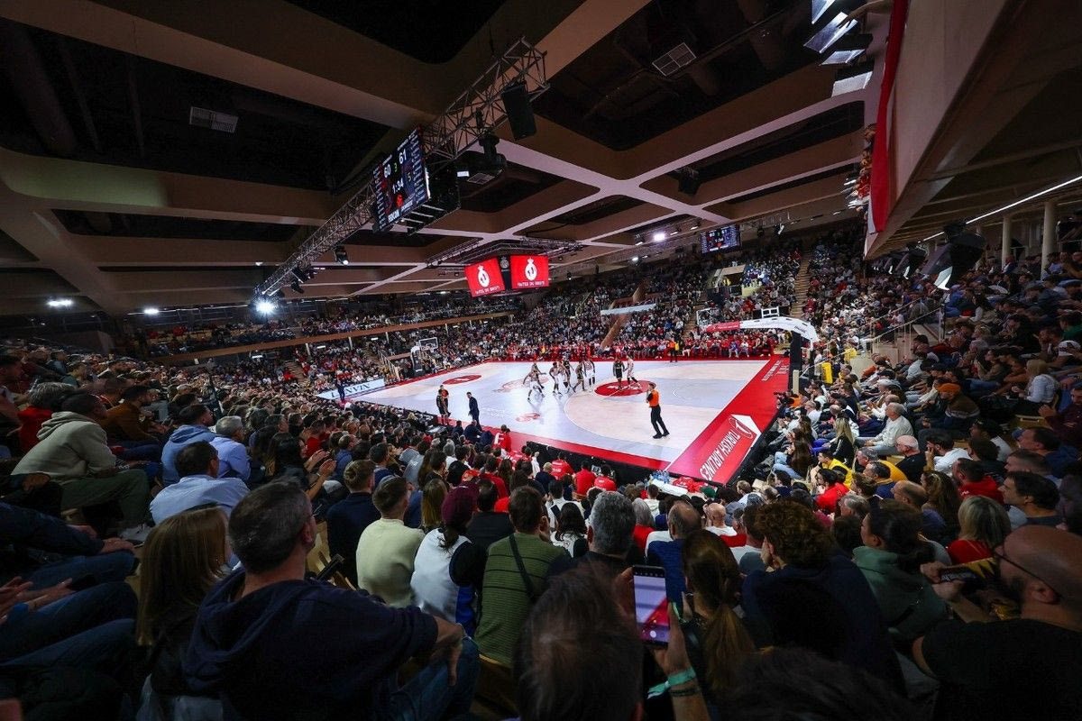 Πρόστιμο της EuroLeague στη Μονακό για παραβάσεις του Financial Fair Play