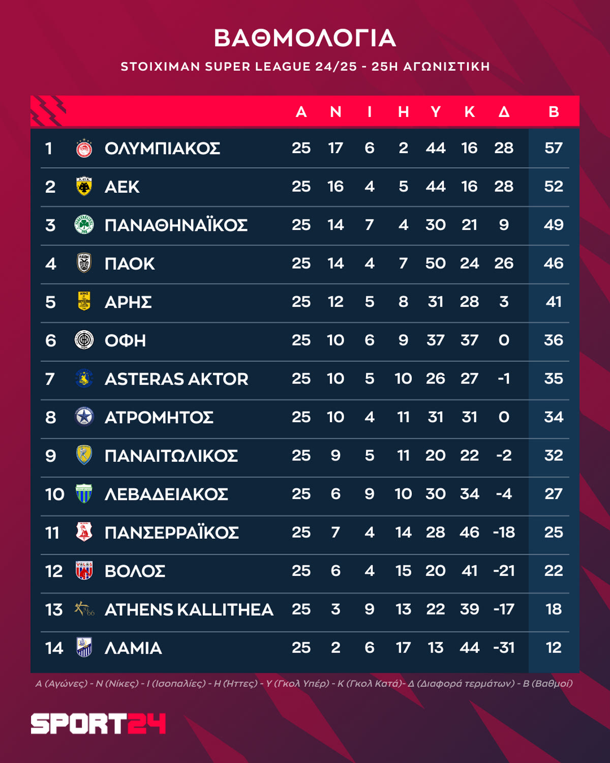 Standings2-full.jpg